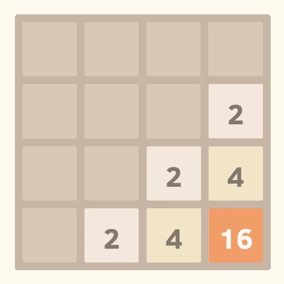 4096